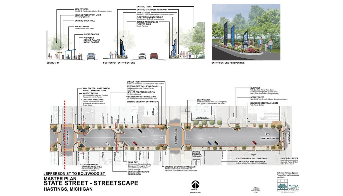 MCSA Group, City of Hastings Streetscape