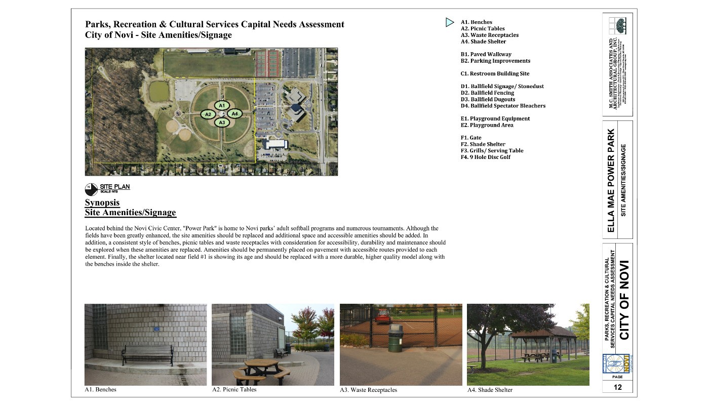 Novi Parks Capital Needs Assessment