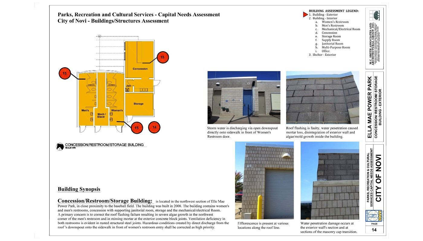 Novi Parks Capital Needs Assessment