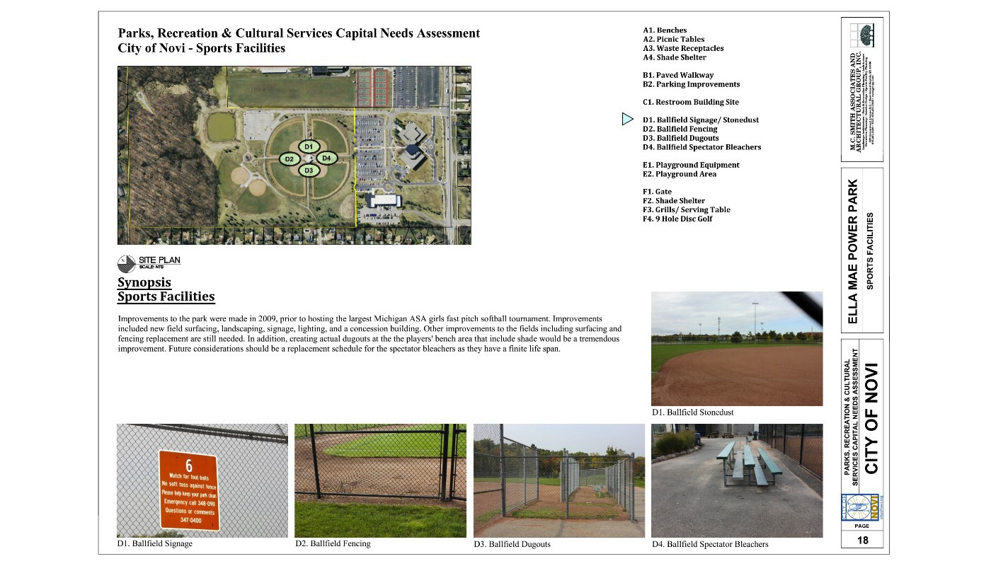 Novi Parks Capital Needs Assessment