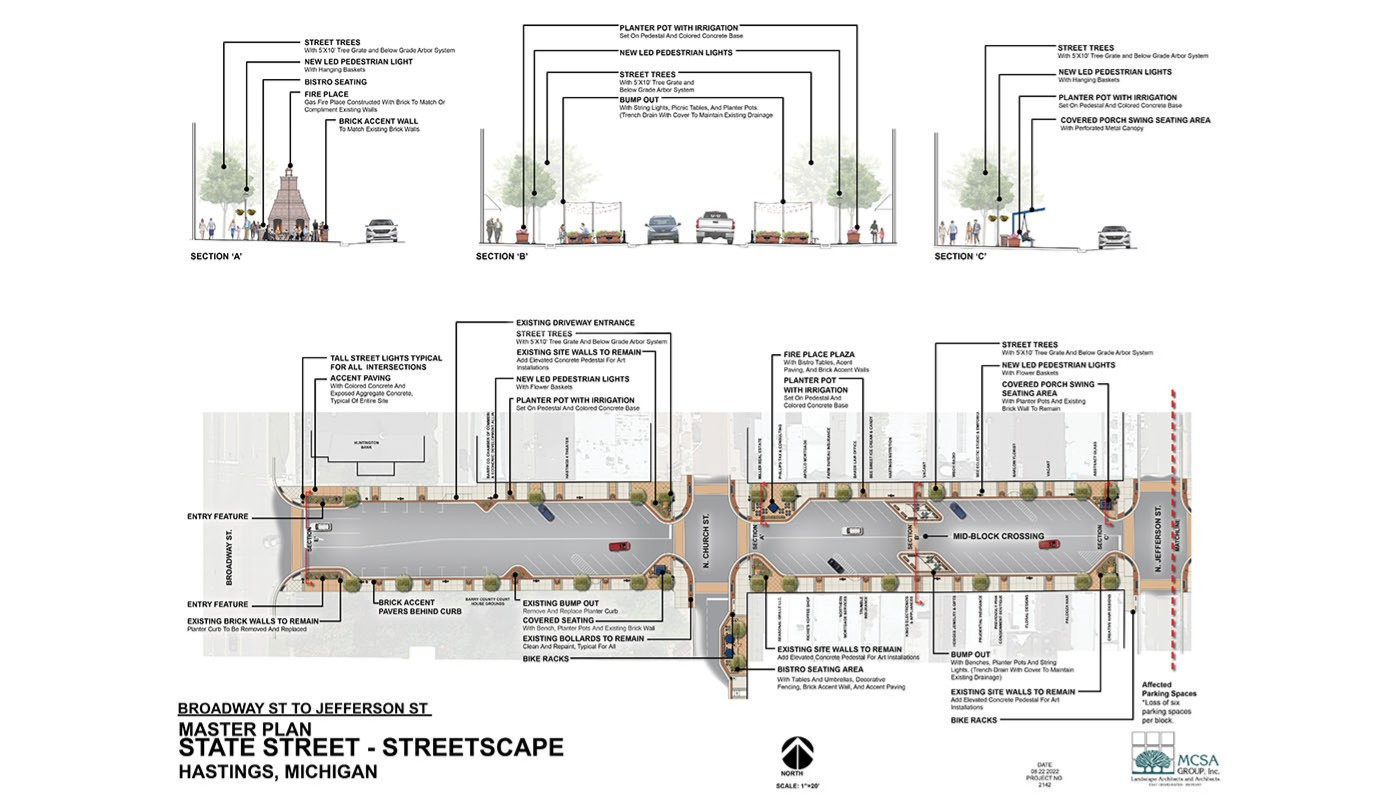 MCSA Group, City of Hastings Streetscape